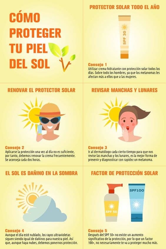 La imagen tiene un atributo ALT vacío; su nombre de archivo es protector-solarrr.jpeg